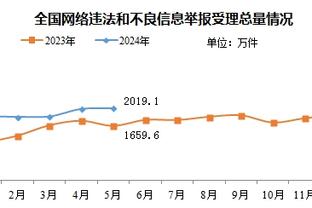 「横幅画卷」红魔出品？双红会名单有8位球员来自我魔自家青训